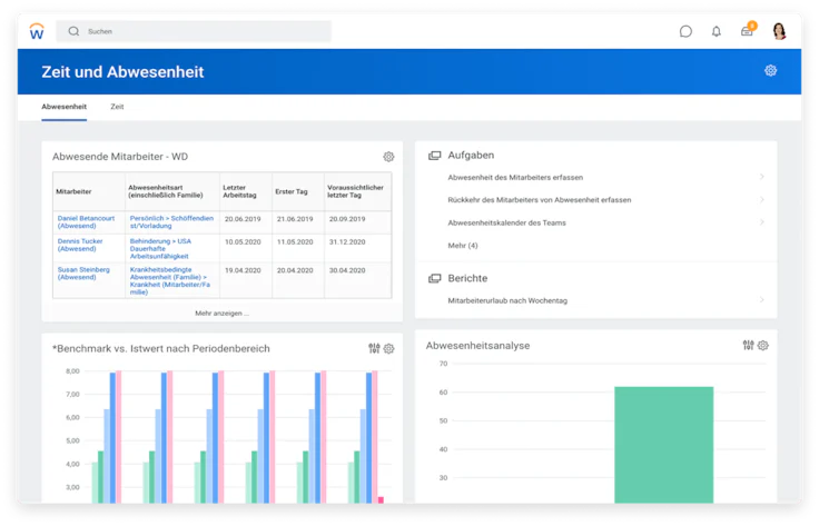 abwesenheit-dashboard