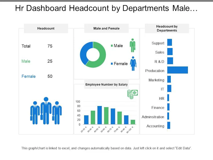 dashboard-gleichberechtigung-mann-frau