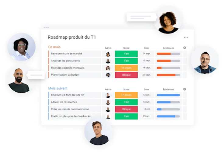 Roadmap produit : l’outil incontournable de tout product manager !