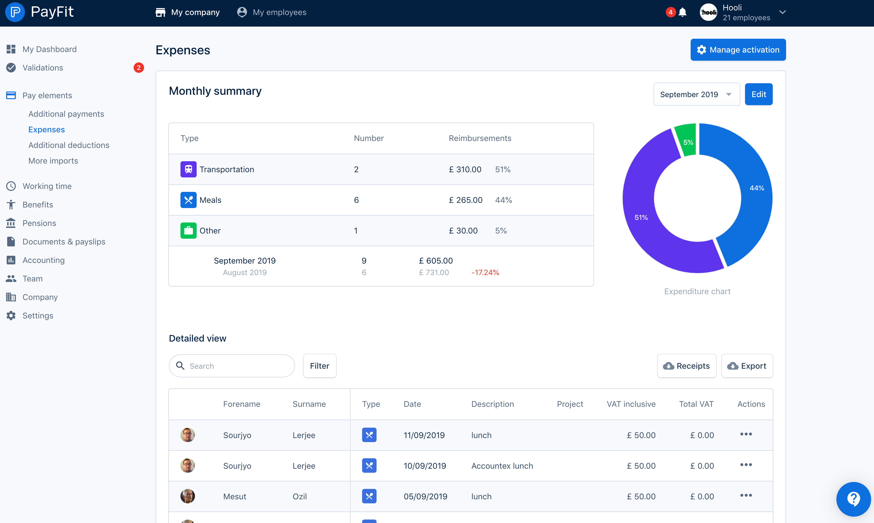 PayFit