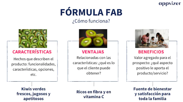 aplicacion-formula-fab