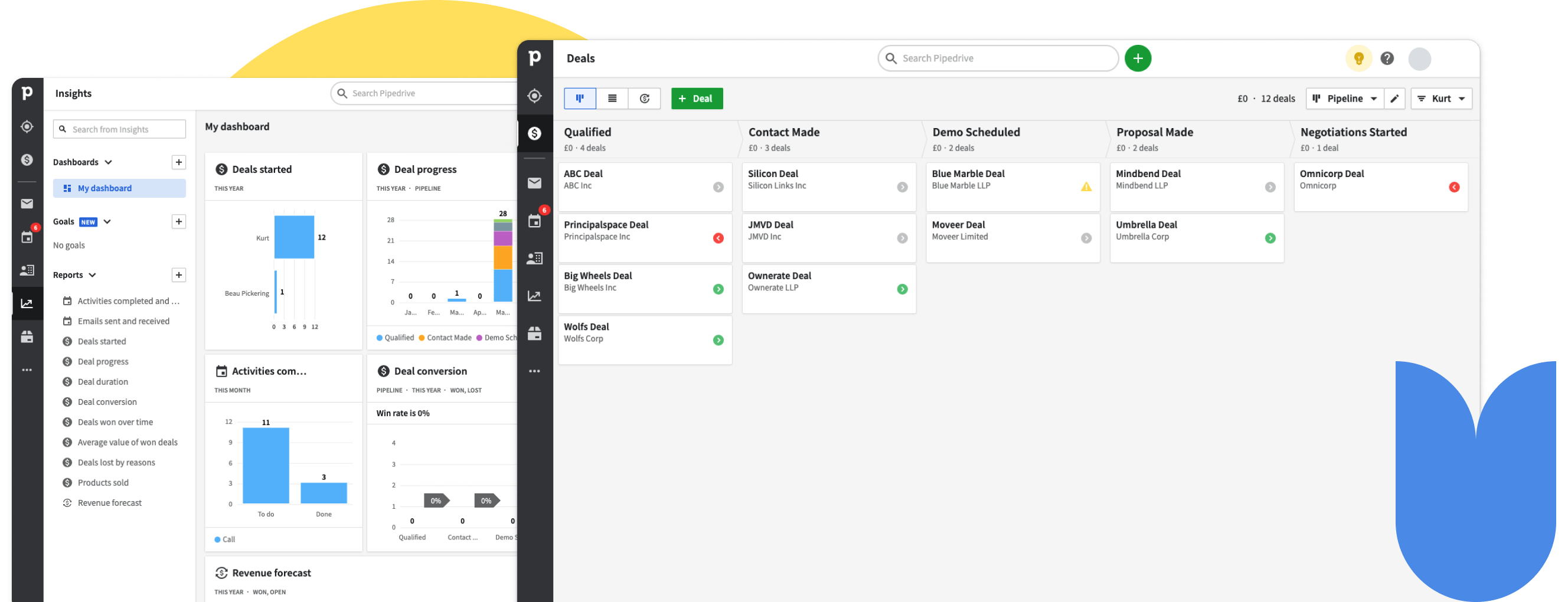 pipedrive-dashboards