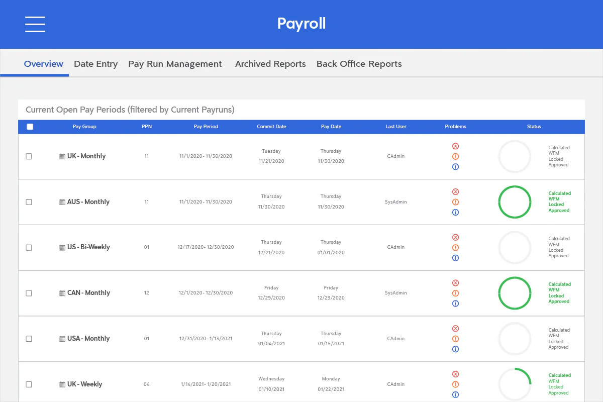 Top 11 Best Payroll Software You Shouldn t Miss Top 11 Best Payroll Software You Shouldn t Miss
