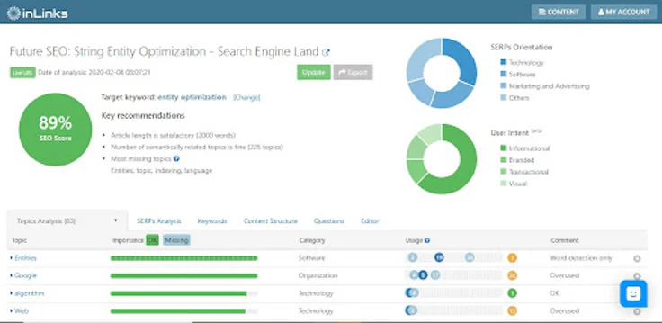Capture Inlinks pour Devenez numéro 1 sur Google grâce à l’un de ces 7 outils SEO
