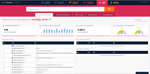 Capture Ranxplorer pour Devenez numéro 1 sur Google grâce à l’un de ces 7 outils SEO