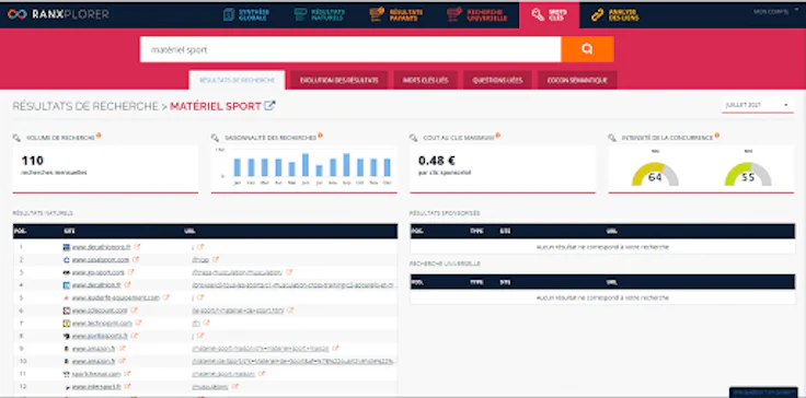 Capture Ranxplorer pour Devenez numéro 1 sur Google grâce à l’un de ces 7 outils SEO