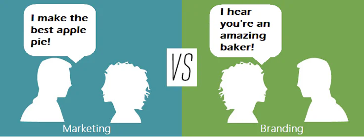 Brand marketing vs marketing