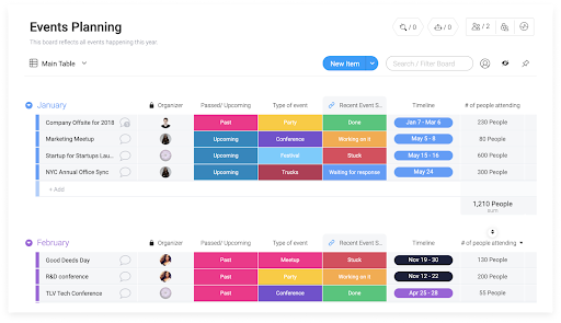 Capture monday.com HR pour Outils SIRH