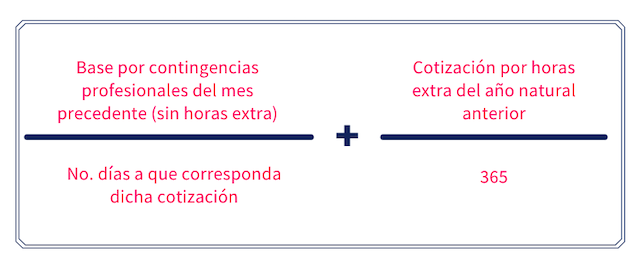 base-reguladora-incapacidad-temporal