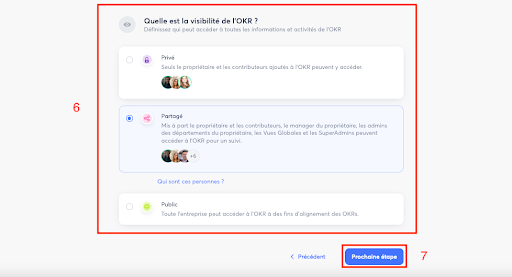 méthode okr : exemple Zest
