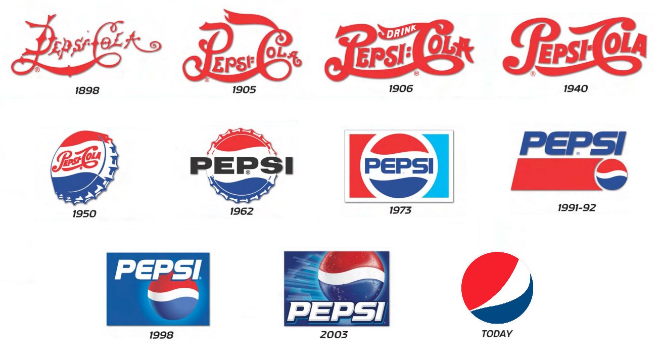 Conception graphique : une communication visuelle qui claque !