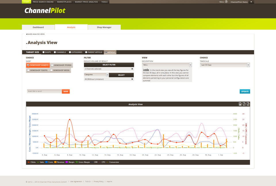 Gestionnaire de flux produit : ChannelPilot