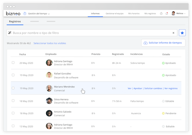 bizneo-time-management