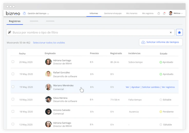 bizneo-time-management