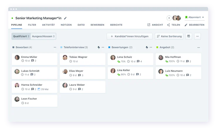 recruitee-bewerbermanagement-system