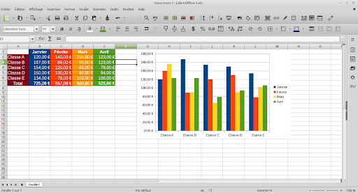 Dites adieu à Excel grâce à ces 9 logiciels tableurs gratuits et payants