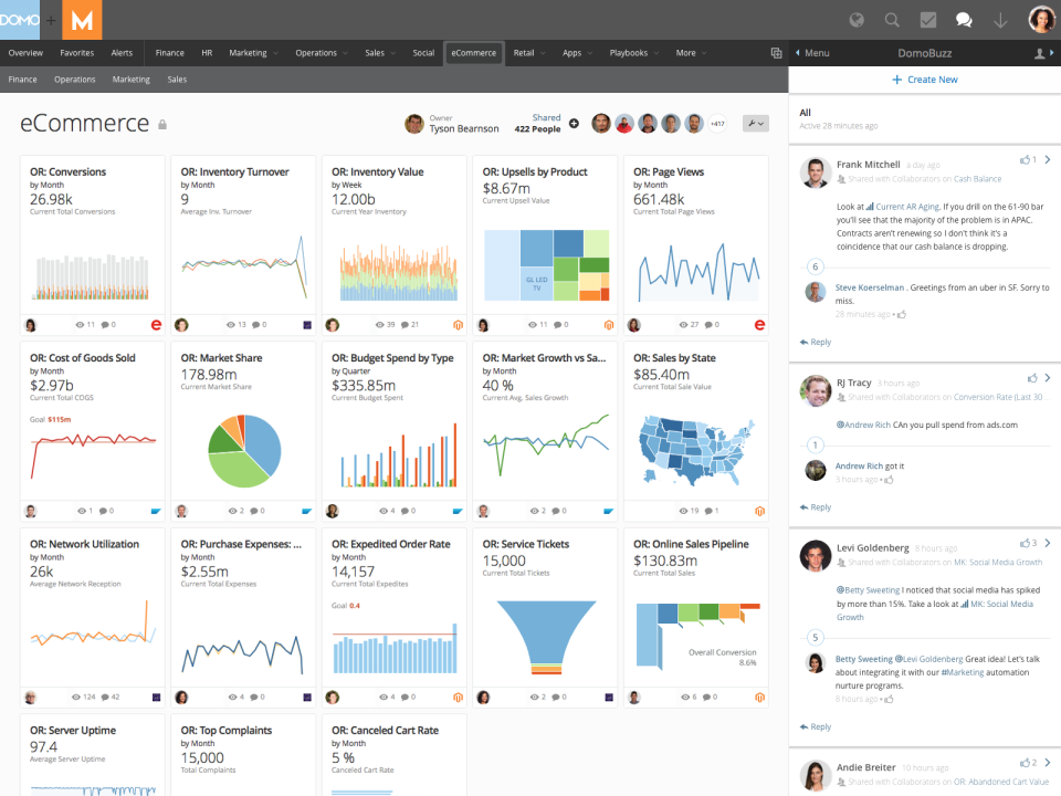 outil de dataviz : Domo