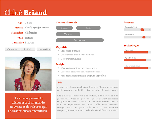 Le guide ultime pour mettre en place une stratégie de communication efficace pour votre association
