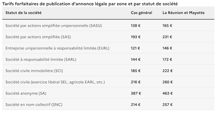 tarif publication JAL