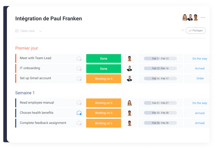 monday.com processus d'integration