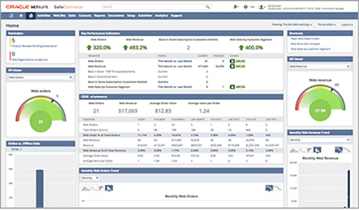 Oracle Netsuite ERP ©