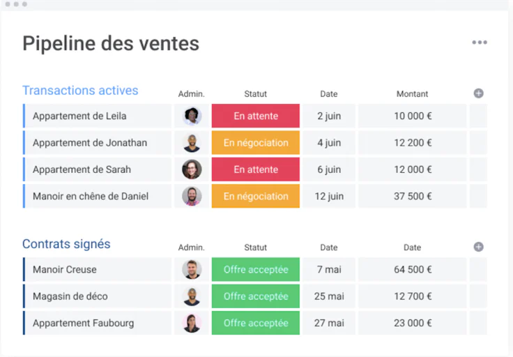 Le gestionnaire de contact, ou comment gérer ses données clients en quelques clics