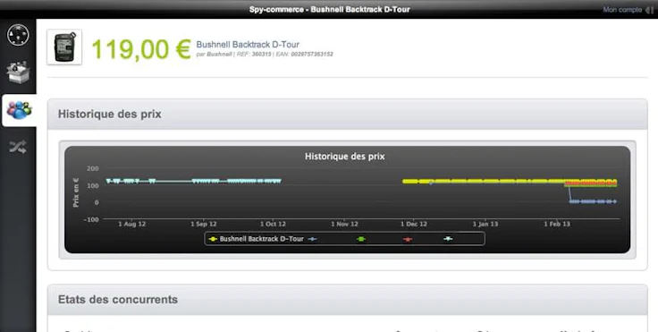 Outil de veille concurrentielle : Spy-Commerce