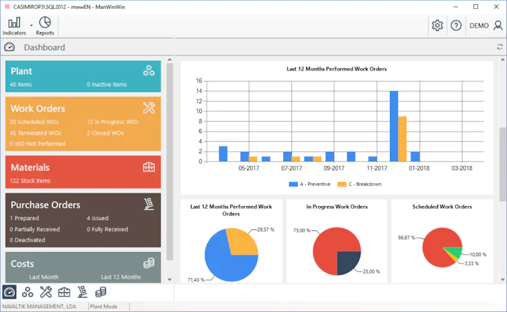Building Maintenance Software Programs 10 Best Preventive Maintenance Software Programs