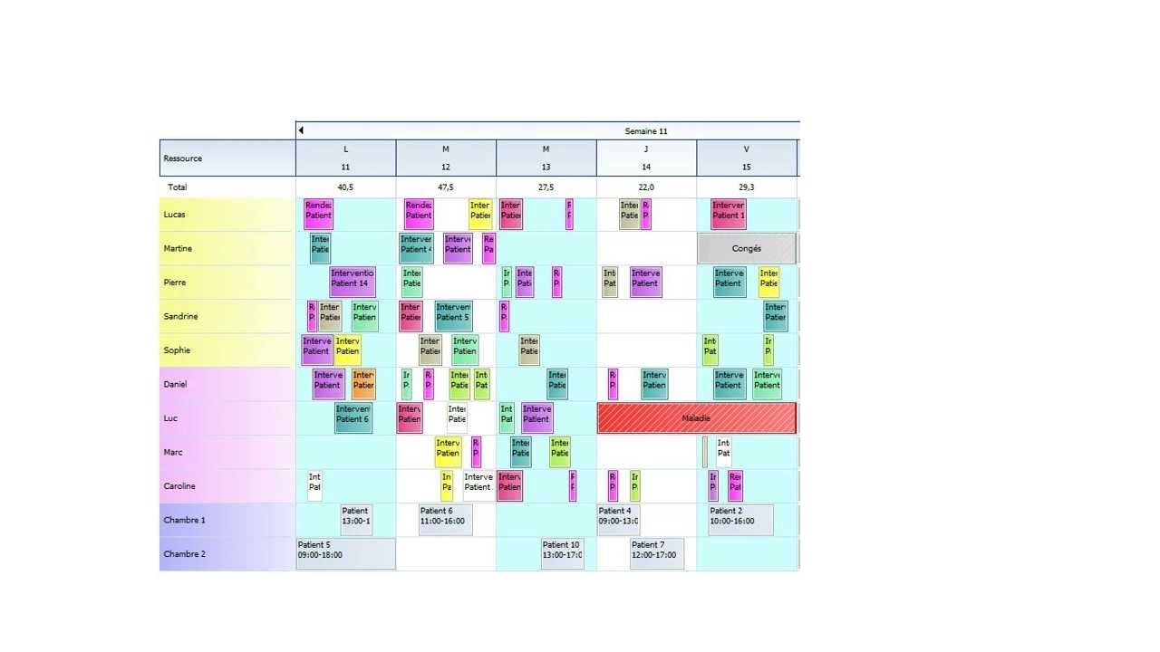 Exemple de planning aide à domicile