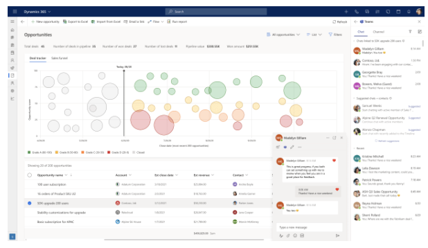 Microsoft Dynamics