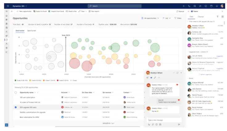 Microsoft Dynamics