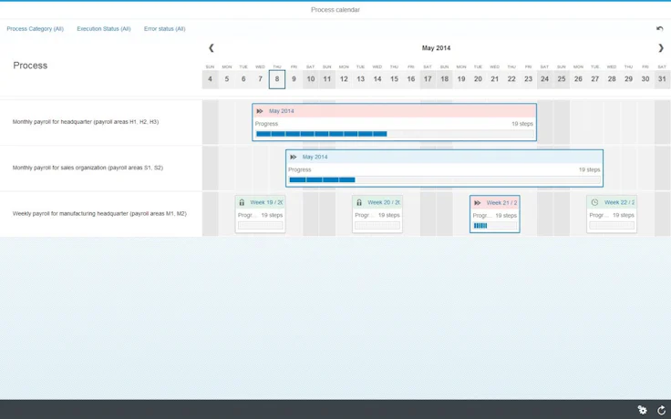 SAP SuccessFactors