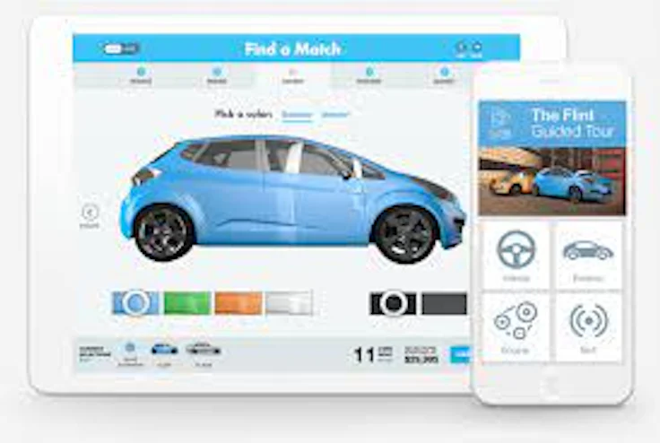 Capture Salesforce Automotive CRM pour CRM Automobile