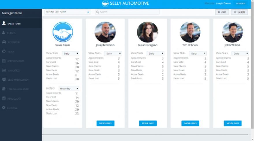 Capture Selly Automotive pour CRM Automobile