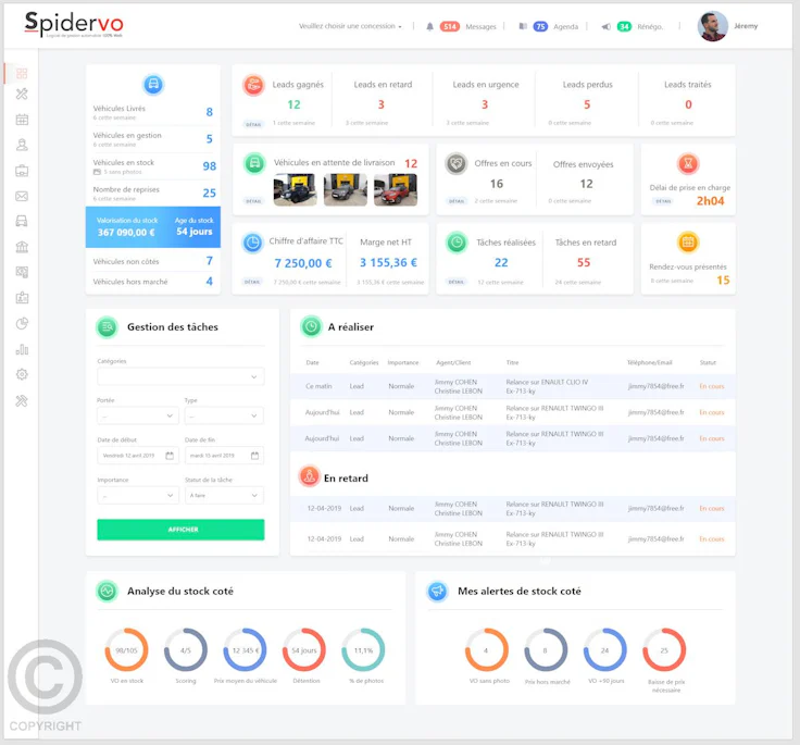 Capture Spider VO pour CRM Automobile