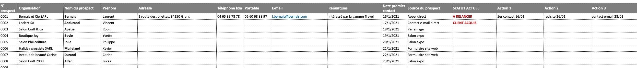 Exemple tableau de prospection