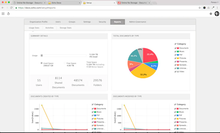 Logiciel GED : Zoho Docs