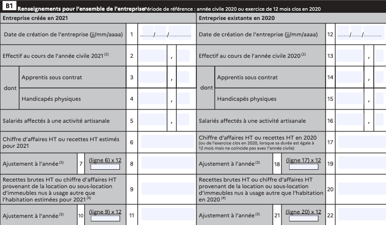 Déclaration initiale de cotisation foncière des entreprises : formulaire n° 1447-C-SD