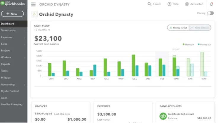 quickbooks