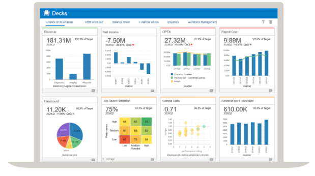 Oracle Netsuite