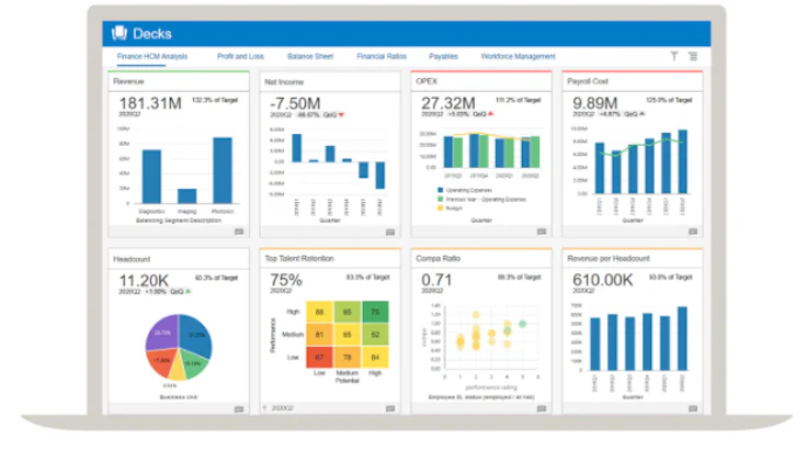 Oracle Netsuite