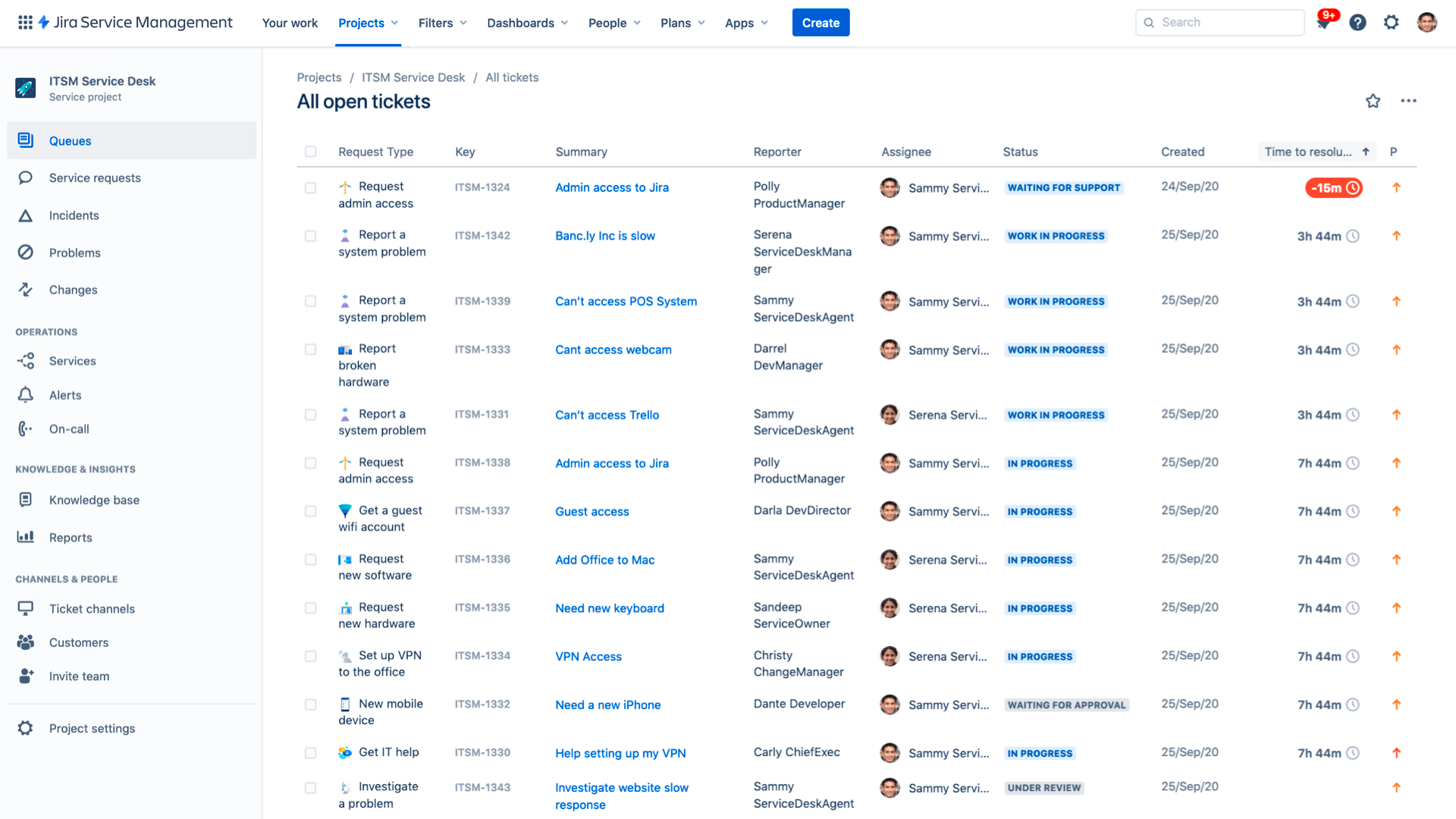 Logiciel helpdesk : visuel Jira Service Management
