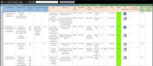 PAPRIPACT exemple