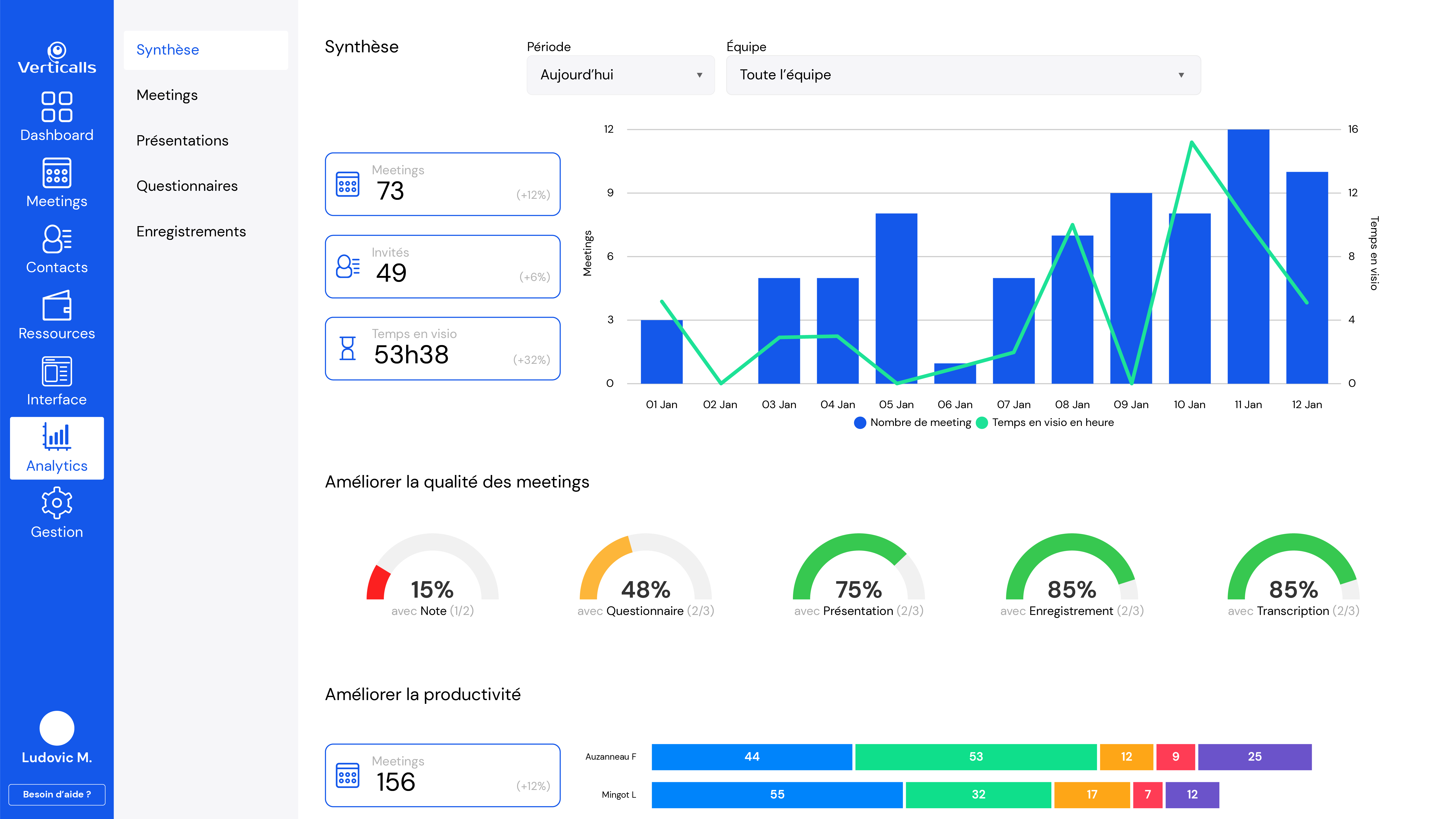 Verticalls est la première application Microsoft Teams qui analyse vos