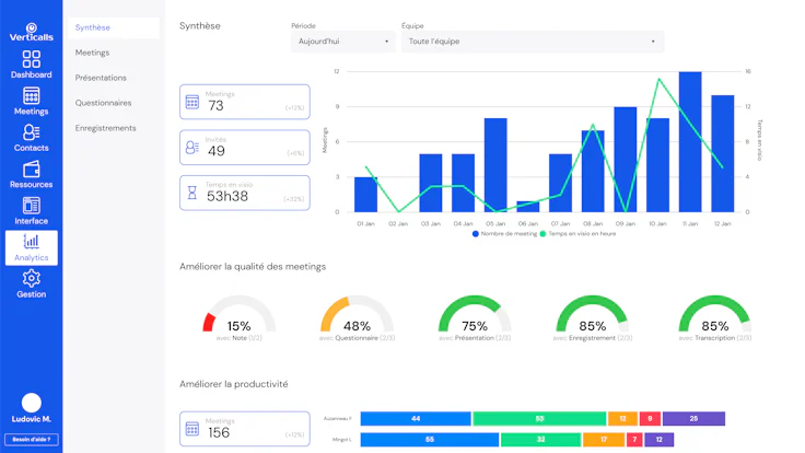 Verticalls est la première application Microsoft Teams qui analyse vos