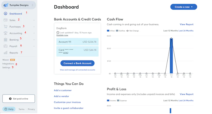 Wave Accounting