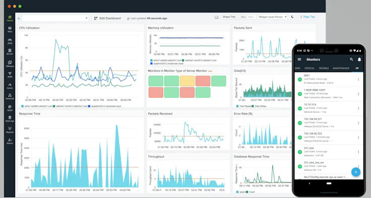 Monitoring site web : Site24X7