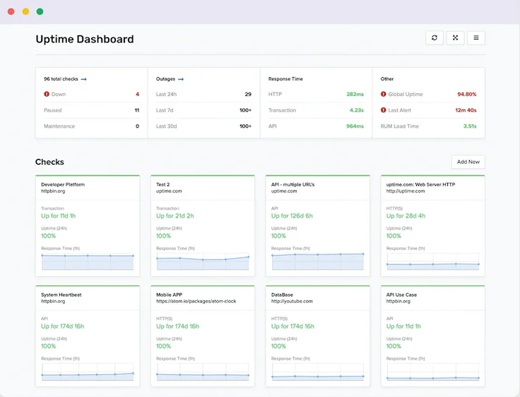 Monitoring site web : Uptime