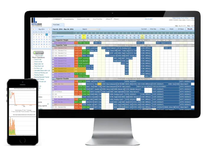 Hotelogix, le logiciel fiable et modulaire 