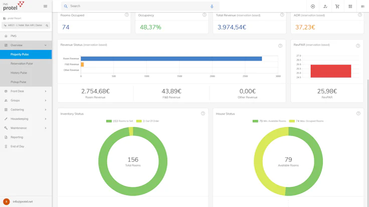 Protel PMS, la solution On-Premise et Cloud 